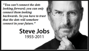 Steve Jobs Video - Connecting The Dots