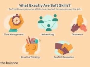 what exactly are soft skills