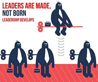 leaders are always made and not born - leaders rise to the occasion